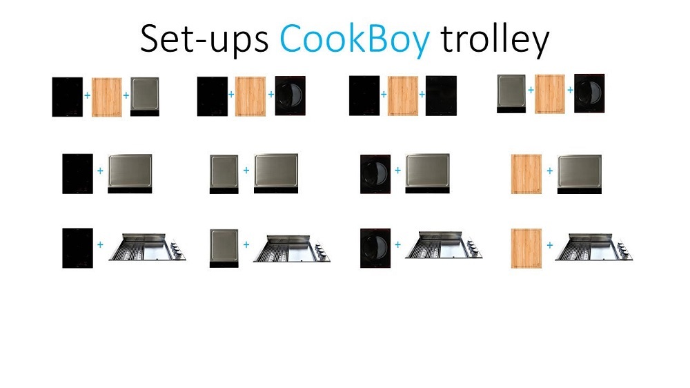 CookBoy-Variantenbilder